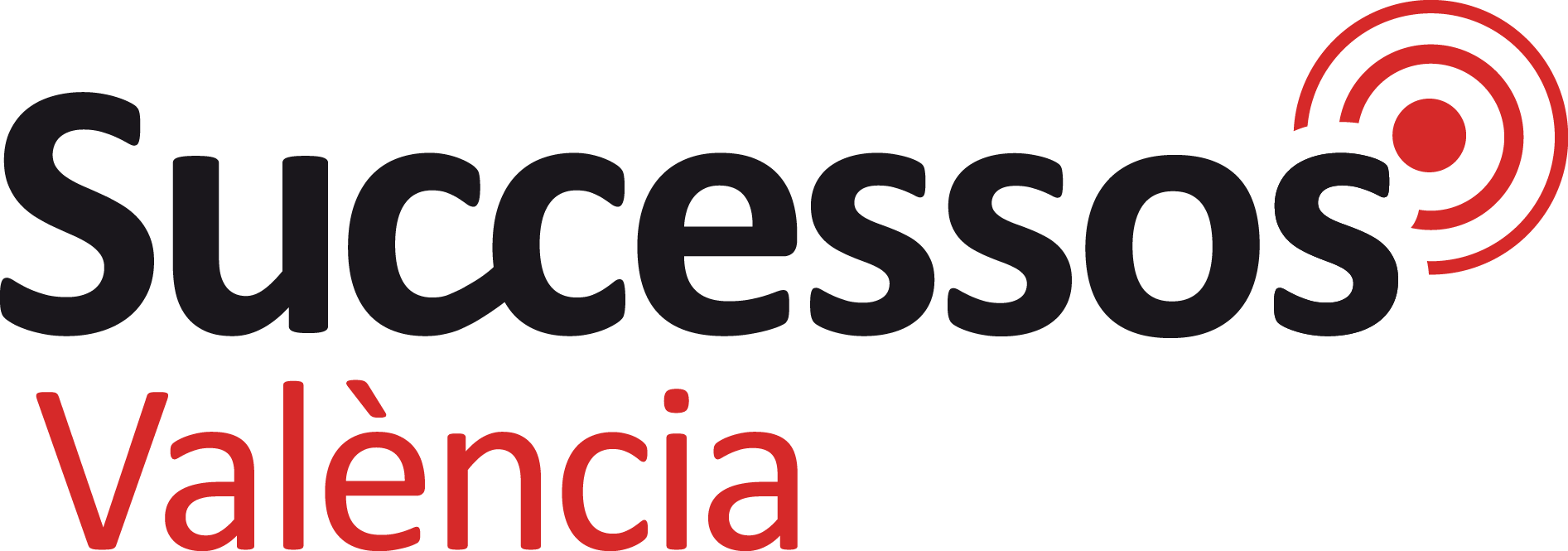 Sucesos Valencia