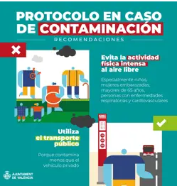 València activa el protocolo de contaminación por los incendios e intrusión de partículas saharianas