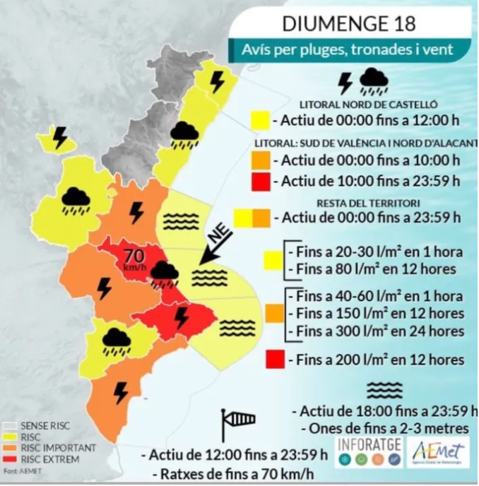 Foco crítico en la comarca de la Safor, Dénia y la comarca de Valencia